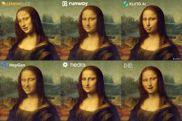 The best AI tools for creating singing avatars in 2025